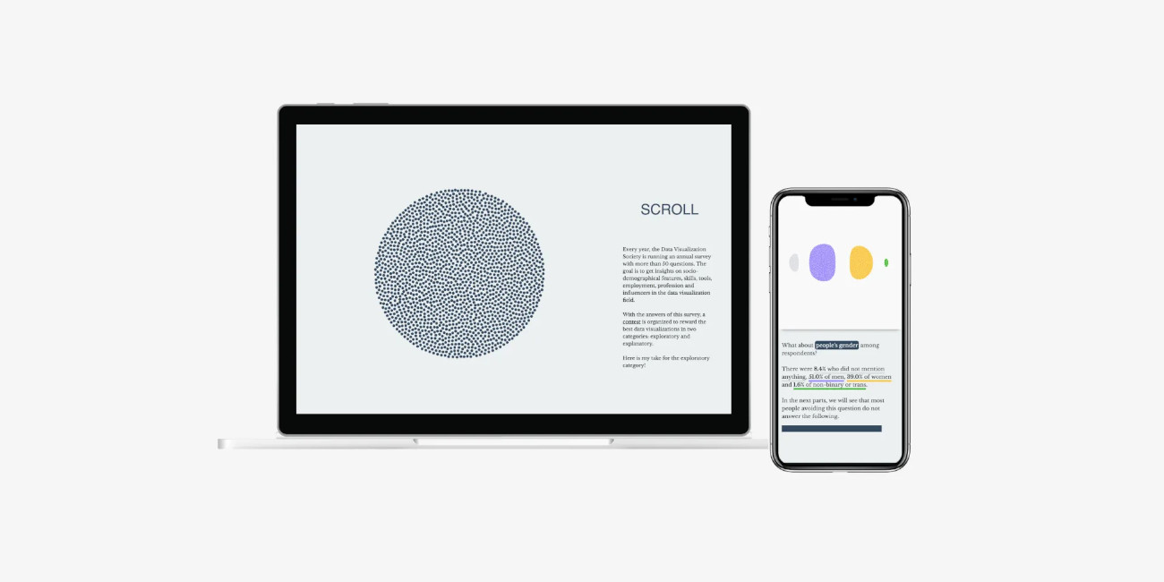The Process behind 'Among Us'