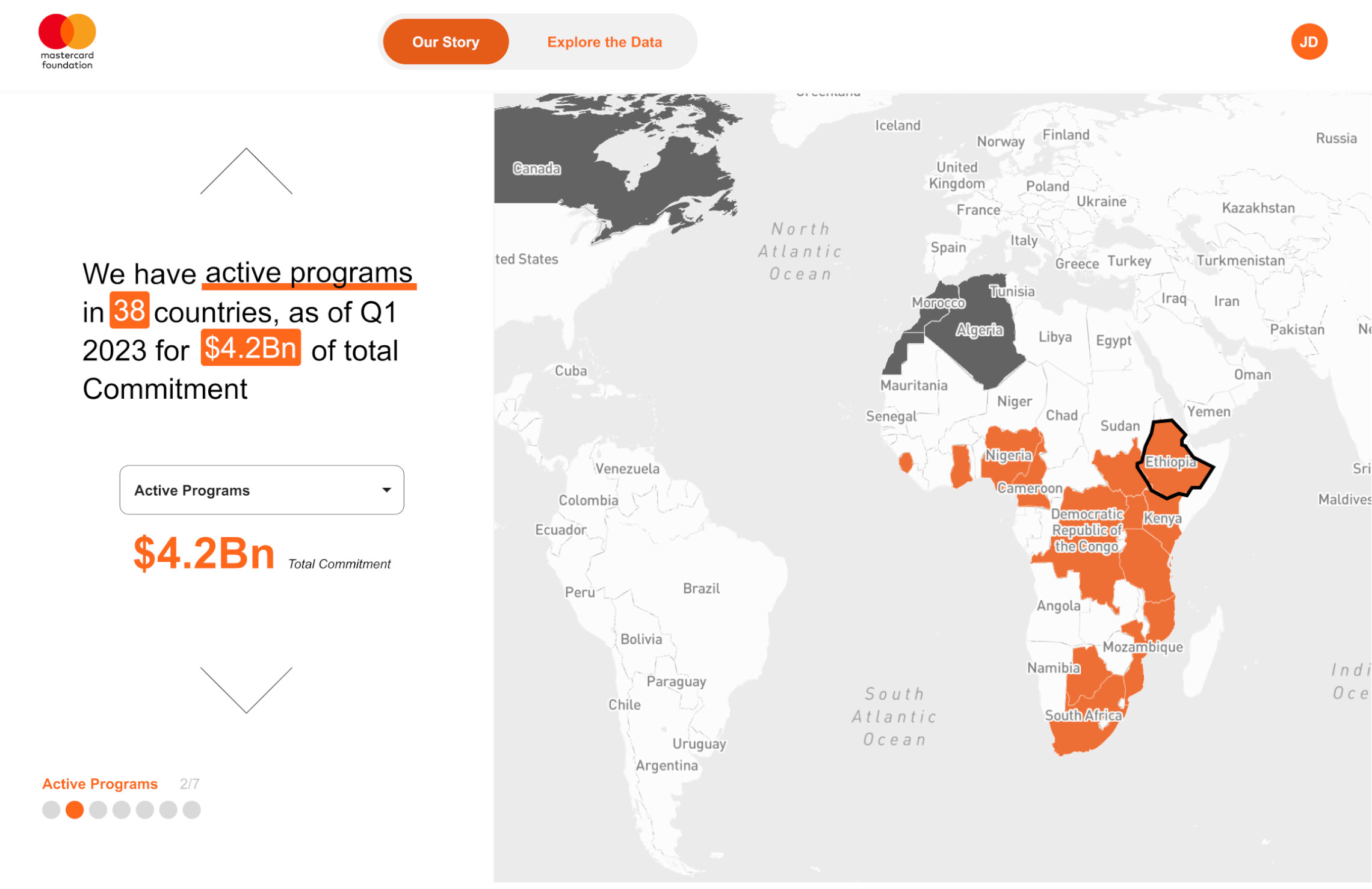 Mastercard Foundation 3